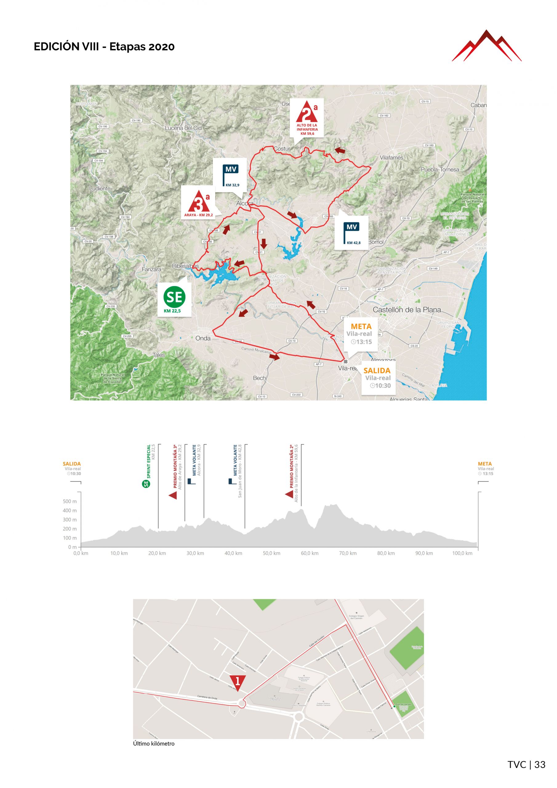 TVC2019-Llibre-Ruta-Vila-real-02